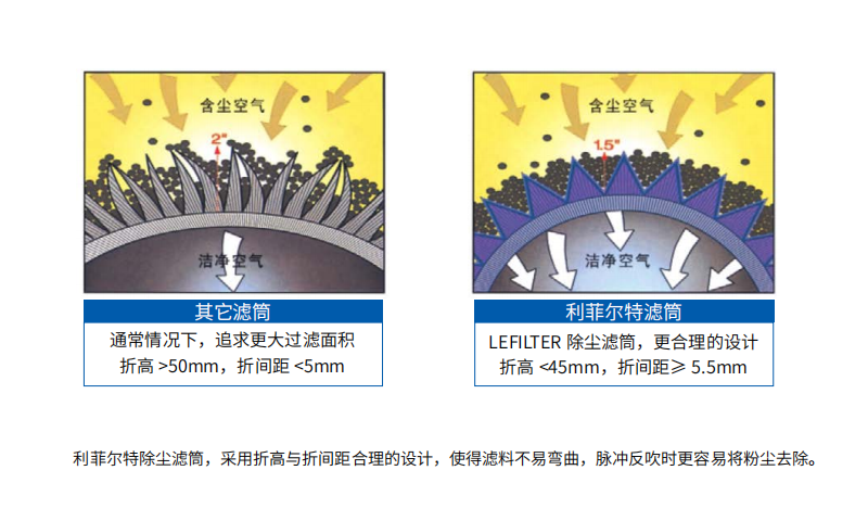 濾筒除塵器-5.png