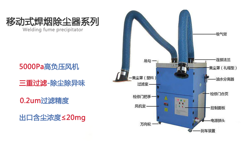 工業焊接吸煙除塵器